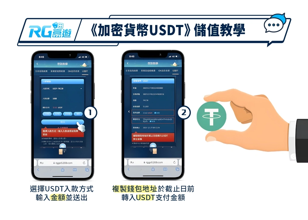 娛樂城加密貨幣USDT儲值教學/ 圖示教學