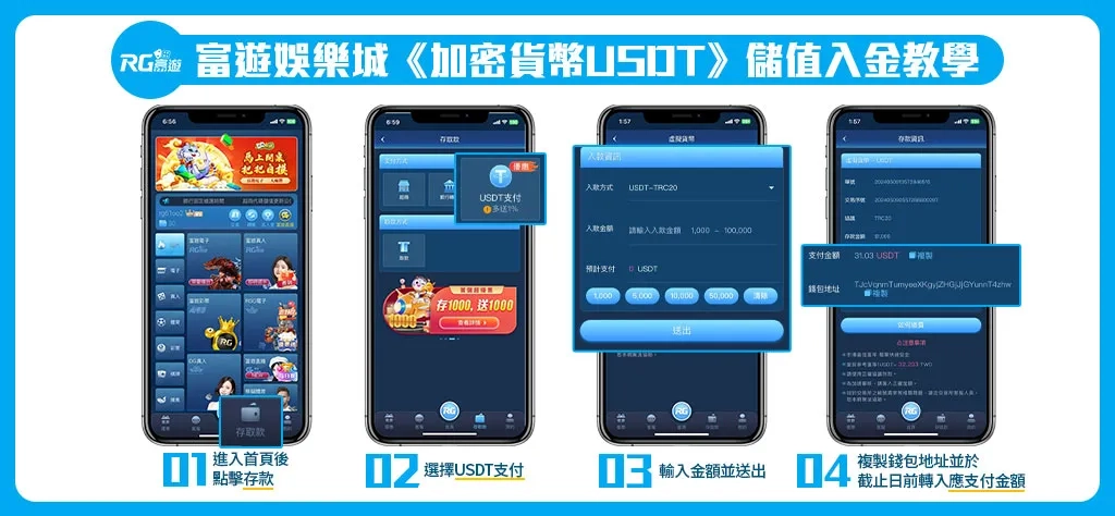 tu USDT 儲值操作說明