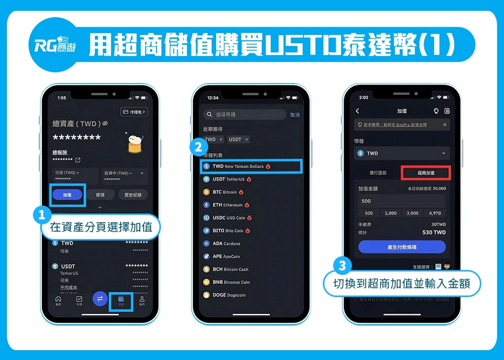 tu USDT 儲值超商儲值操作說明(1)
