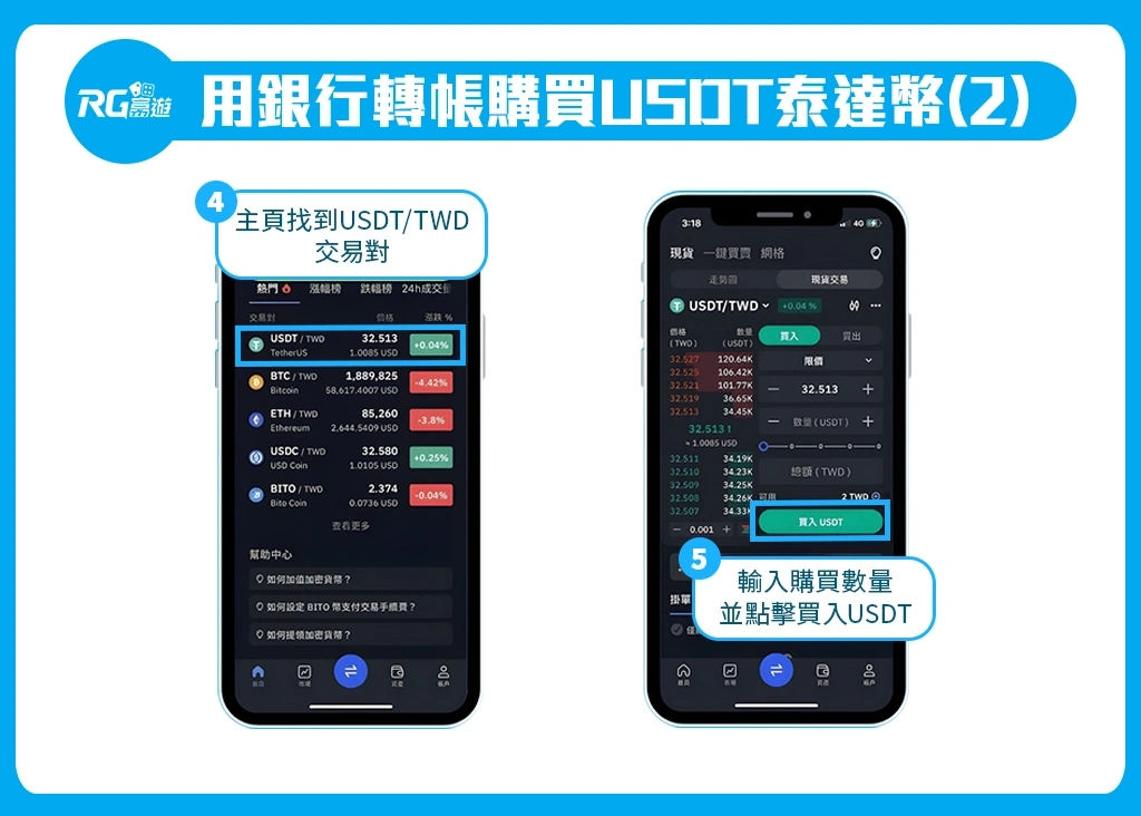 tu USDT 儲值銀行轉帳操作說明(2)