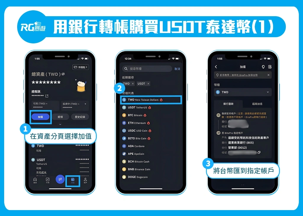 tu USDT 儲值銀行轉帳操作說明(1)