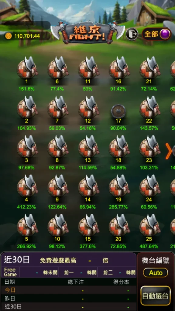 維京Fight老虎機 自由選台畫面