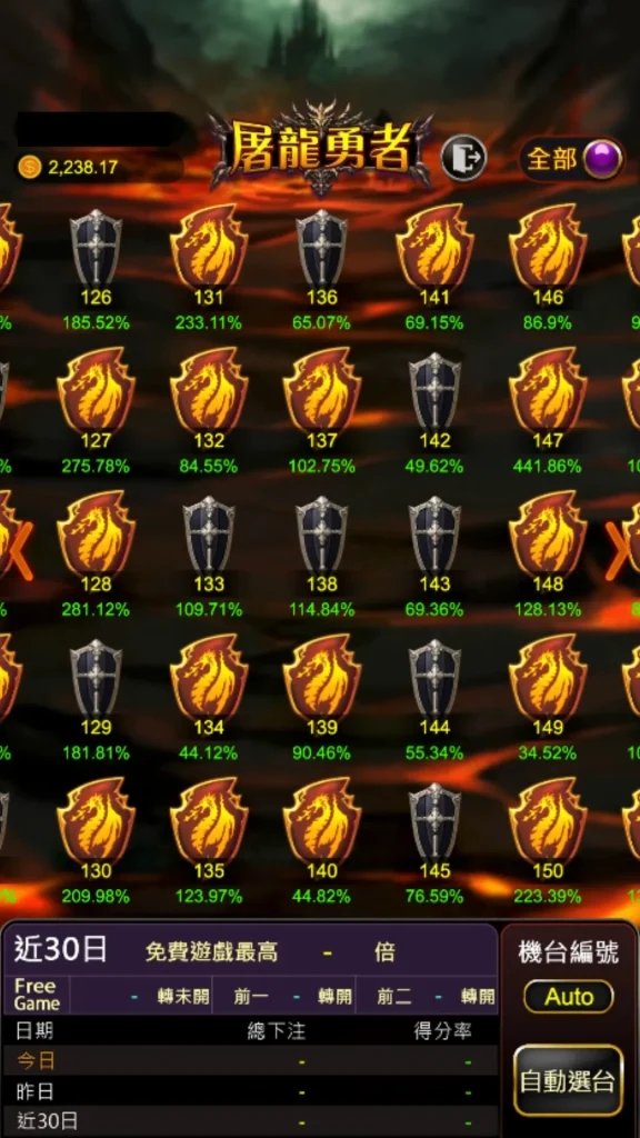 屠龍勇者老虎機 自由選台畫面